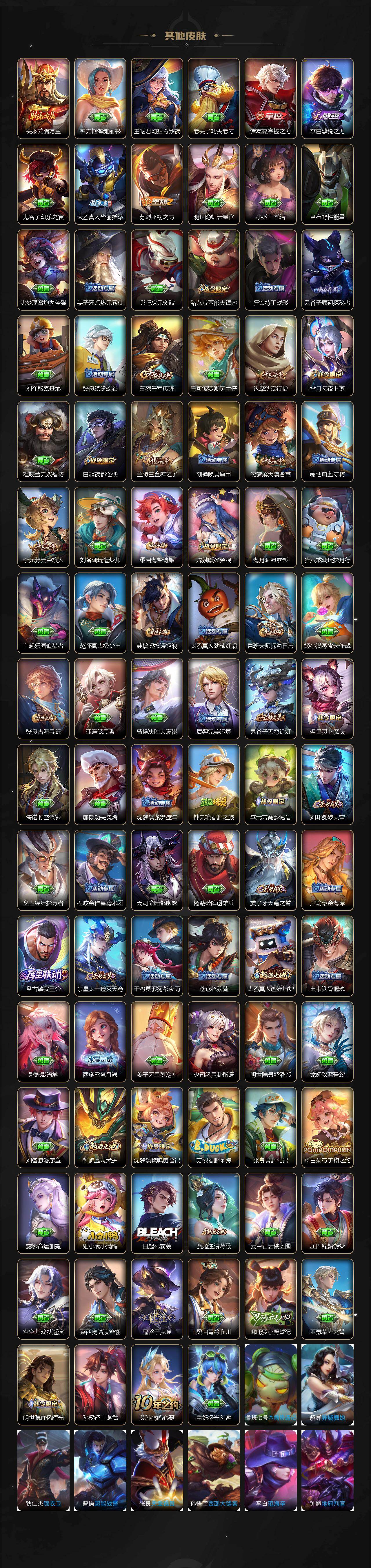 WZ03455176王者荣耀账号详情图4