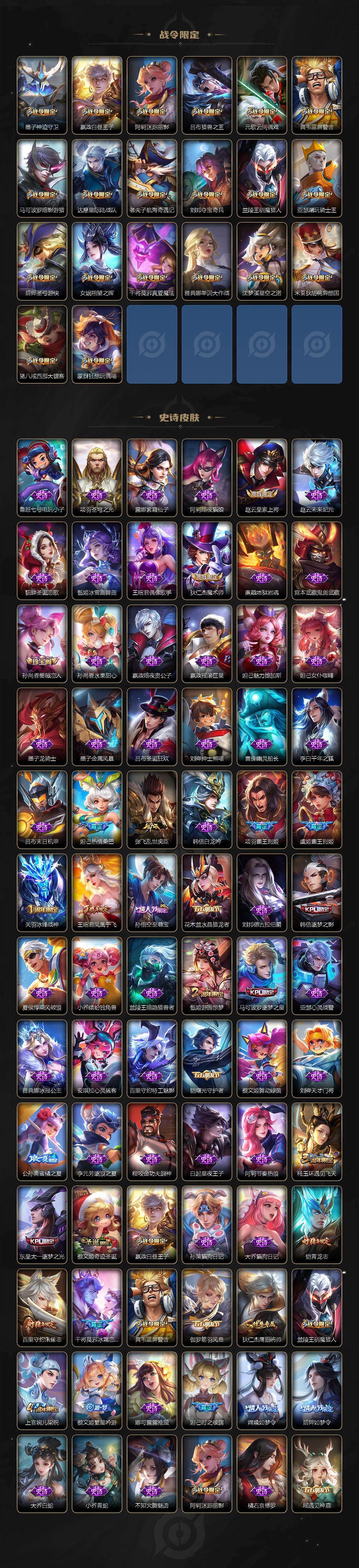 WZCMW453450王者荣耀账号详情图4