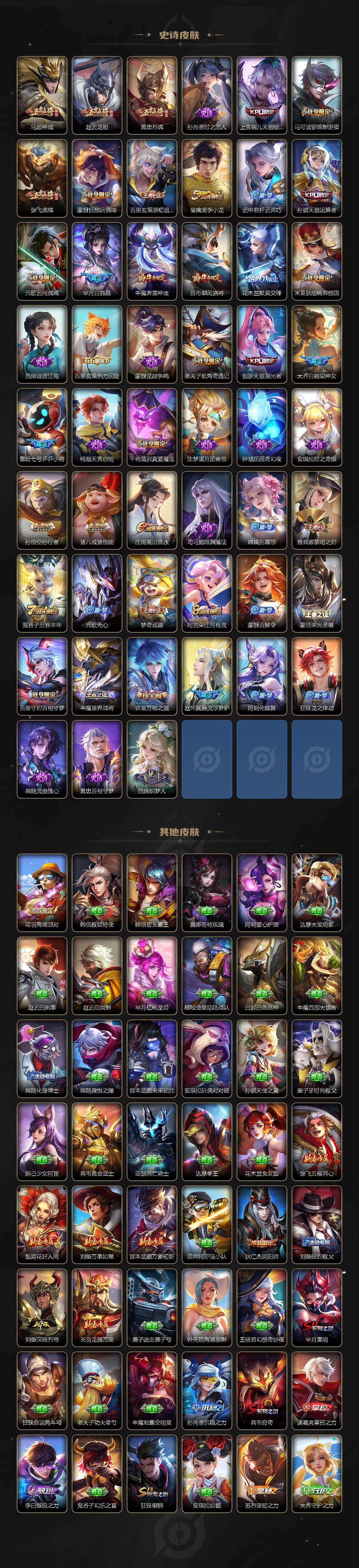 WZCMW453450王者荣耀账号详情图5