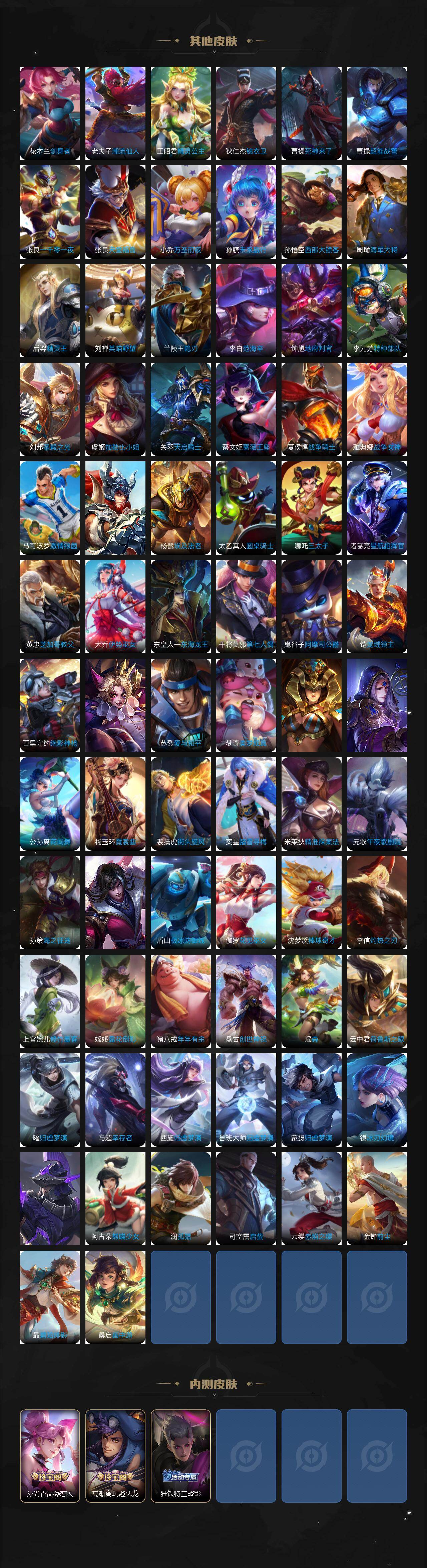 WZCMW453450王者荣耀账号详情图7