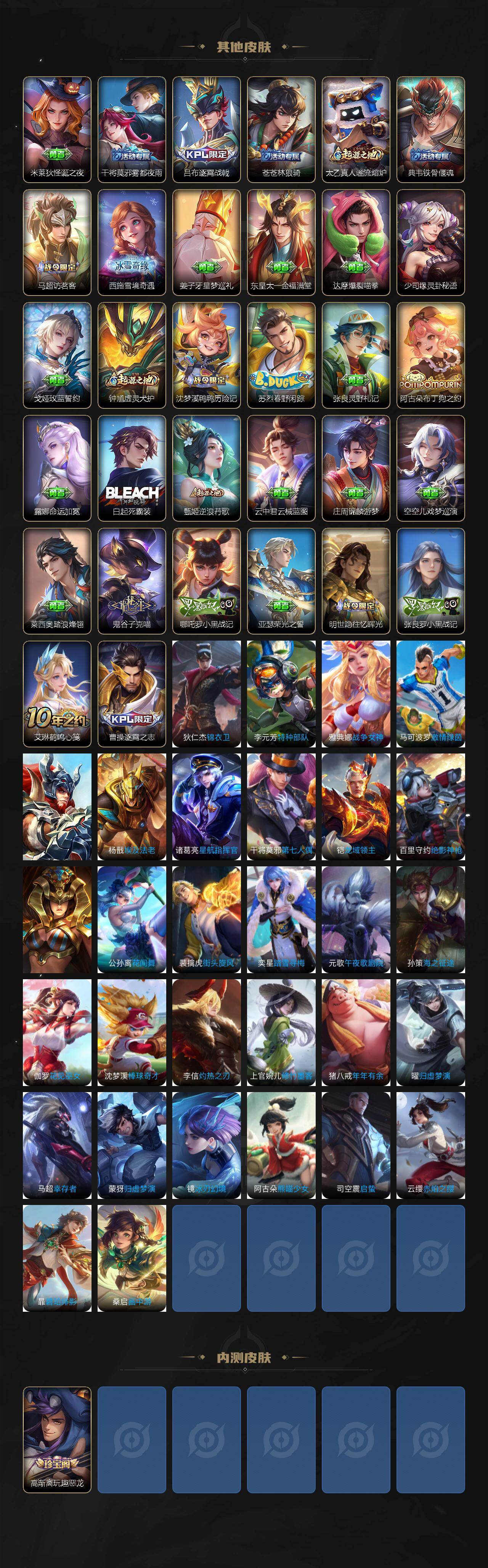 WZ03455192王者荣耀账号详情图4