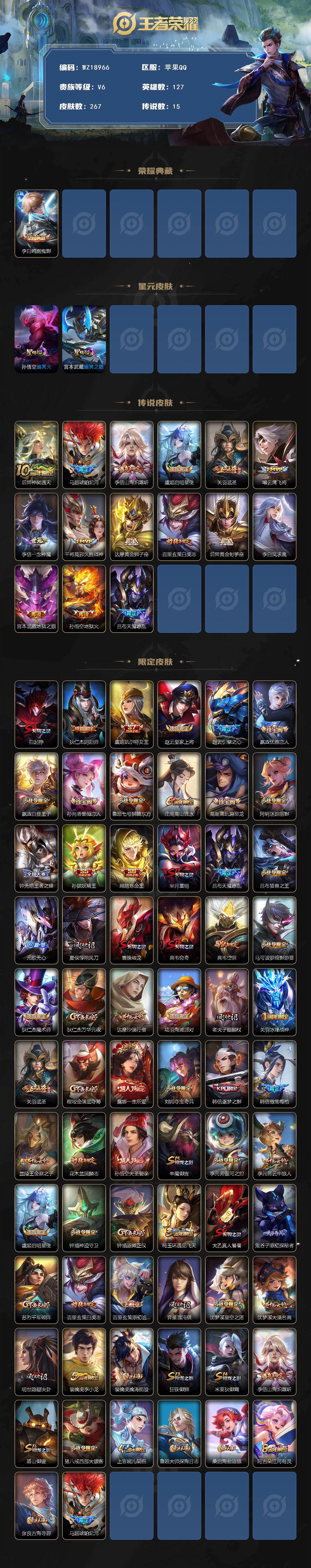王者荣耀账号苹果QQ【WZ18966】HCA90242，，2星元，，苹果Q-V6-永恒钻石IV段位-127英雄-267皮肤-1典藏皮肤-15传说-66史诗
【英雄全皮】：李信全皮
【荣耀典藏】：李白鸣剑曳影
【传说皮肤