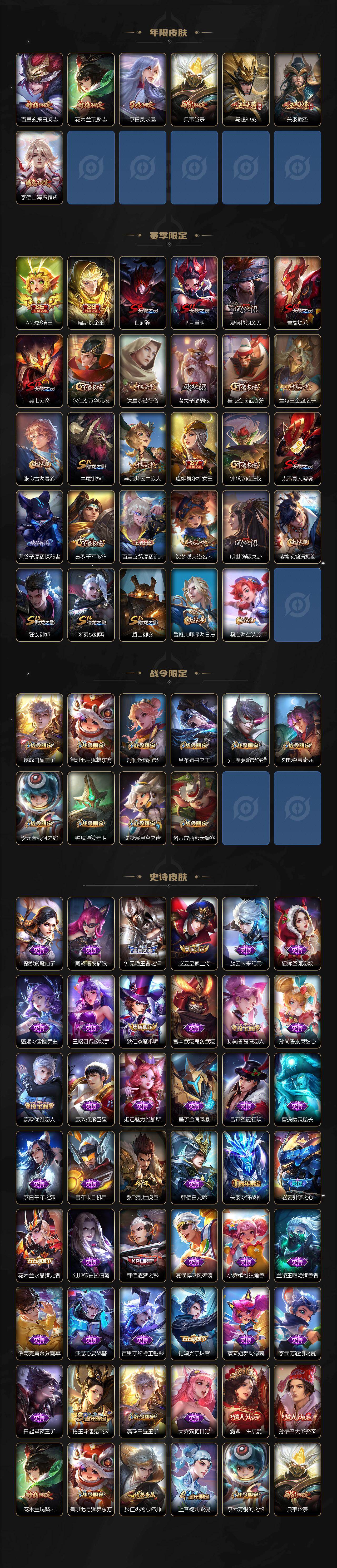 WZ03455139王者荣耀账号详情图2