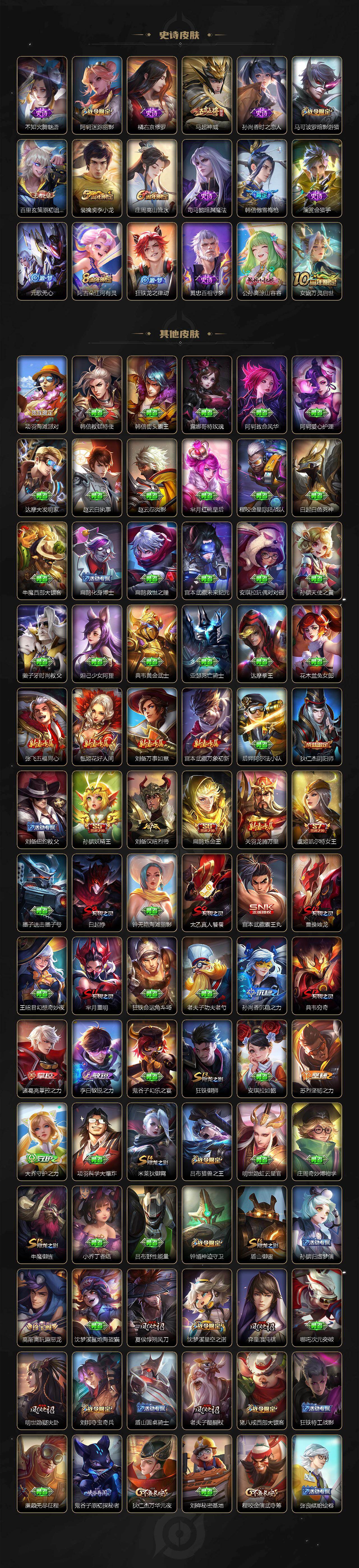 WZ03455139王者荣耀账号详情图3