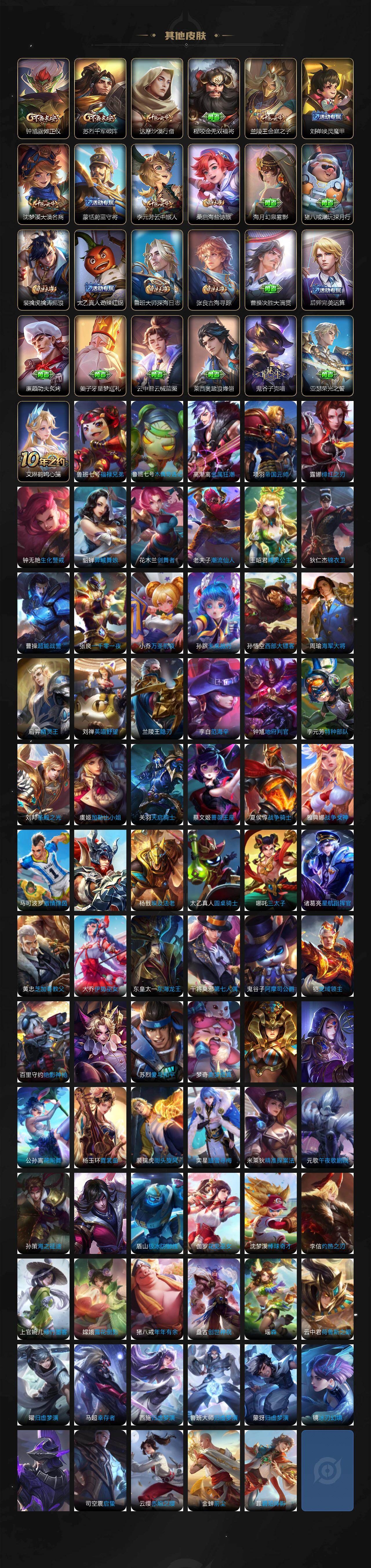 WZ03455139王者荣耀账号详情图4