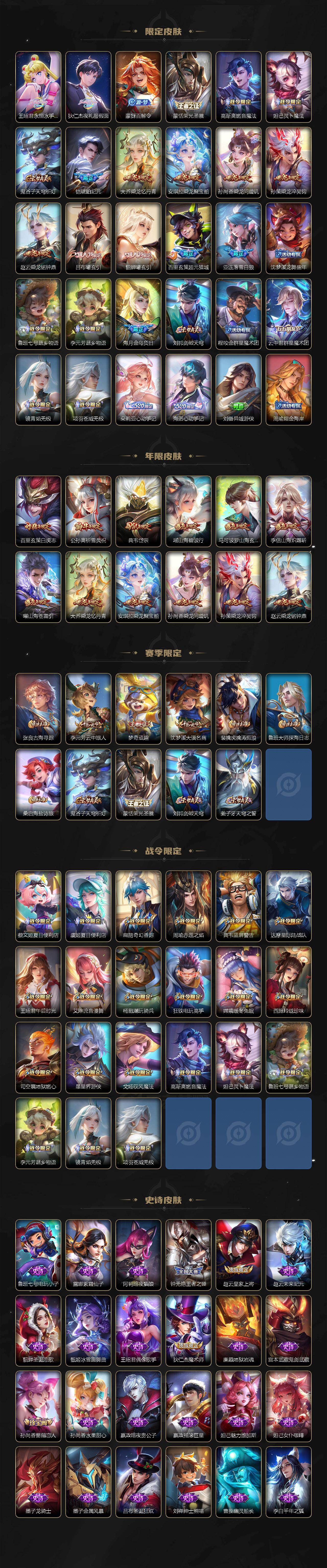 WZQM453271王者荣耀账号详情图4