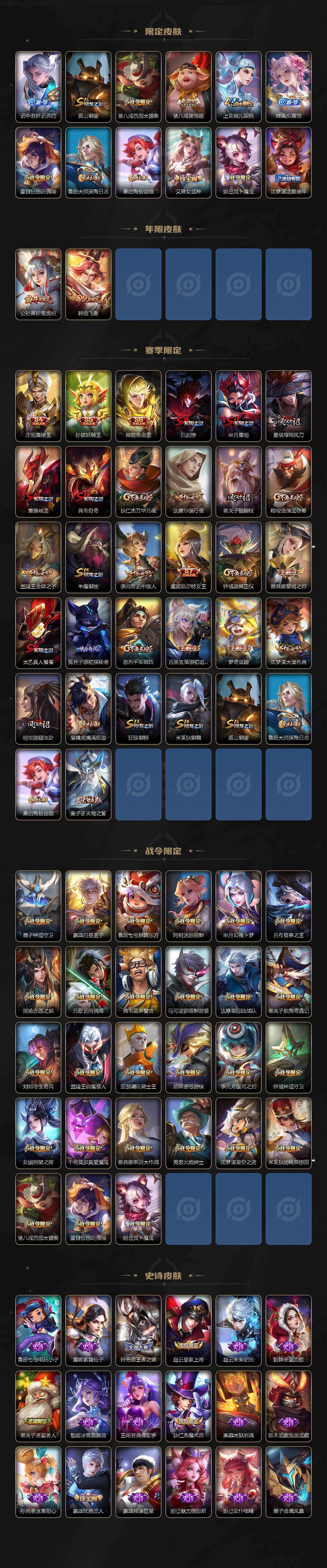 WZCMW453618王者荣耀账号详情图3