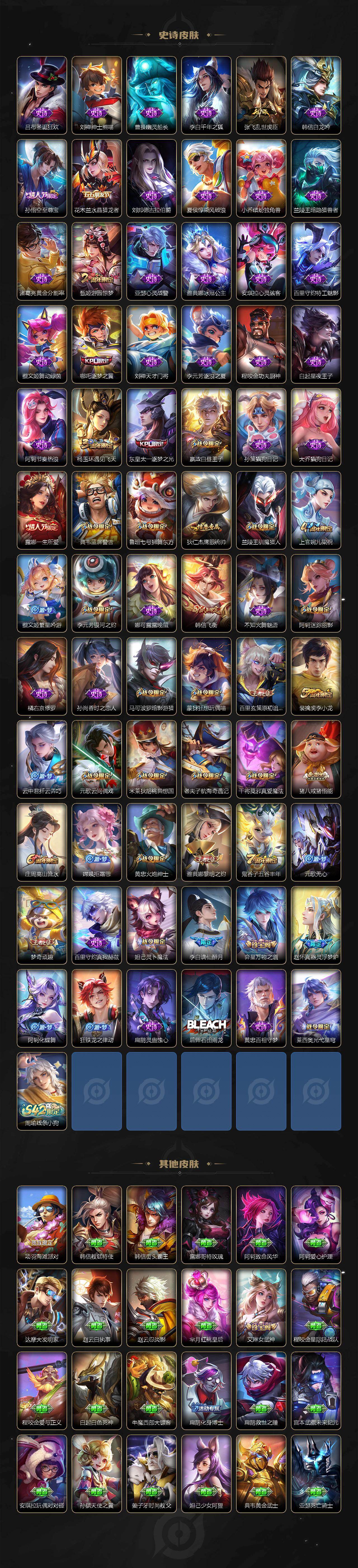 WZCMW453618王者荣耀账号详情图4