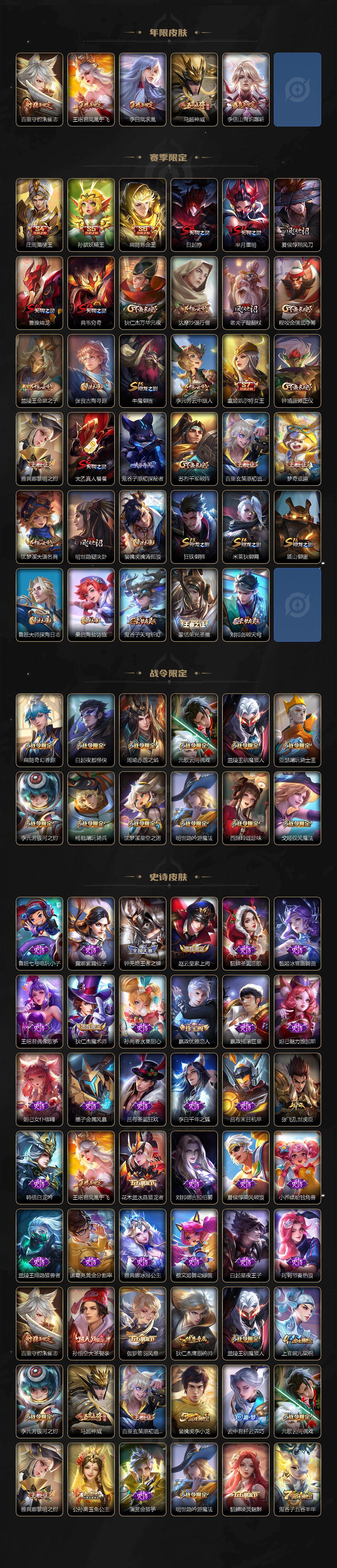 WZCMW453636王者荣耀账号详情图3