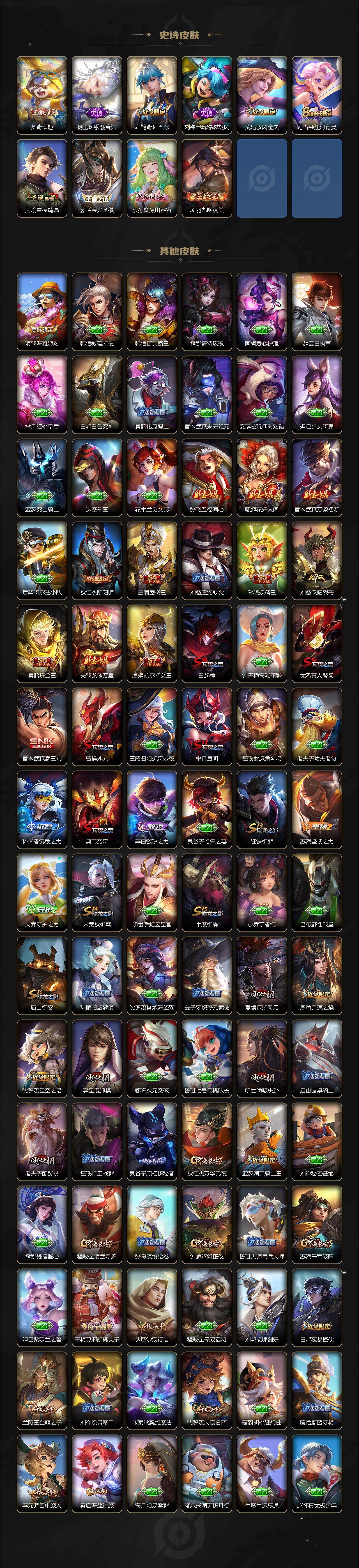 WZCMW453636王者荣耀账号详情图4