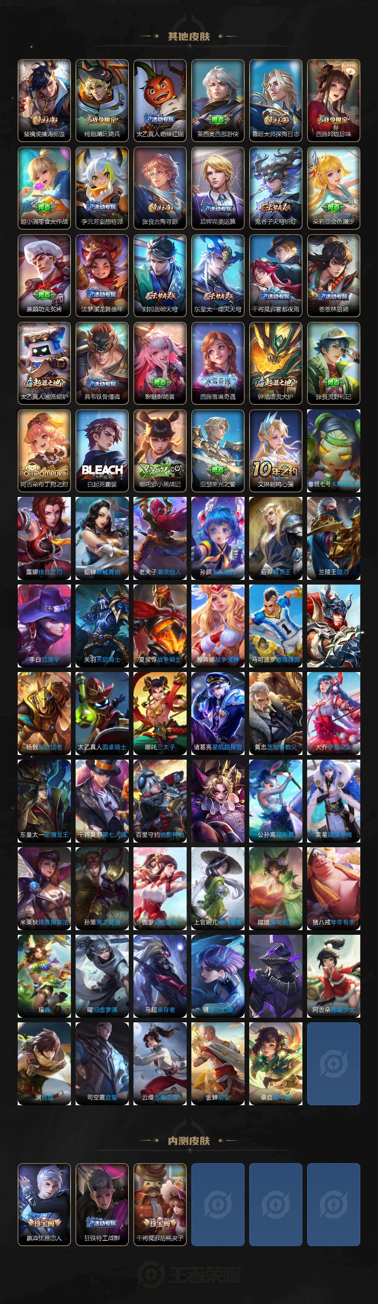 WZCMW453636王者荣耀账号详情图5