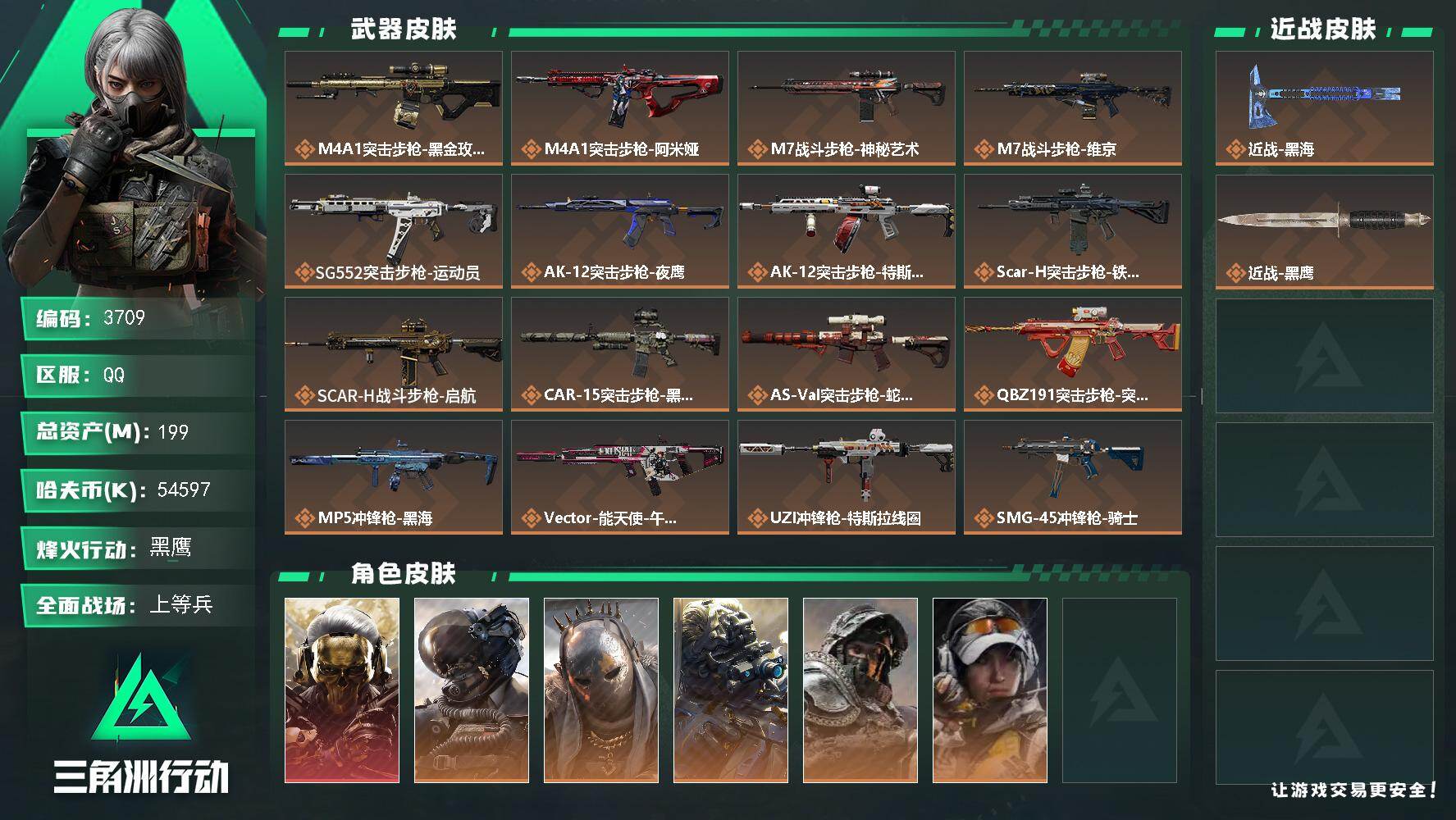 三角洲行动账号QQ总资产(M)：199M/哈夫币(K)：54597K/哈夫币(K)：54597K/全面战场等级：43_