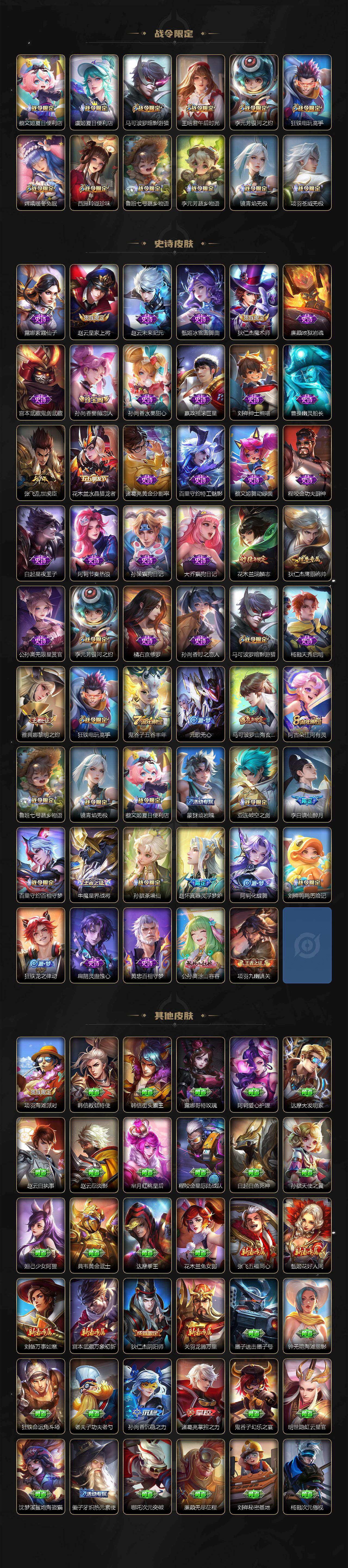 WZCMW453658王者荣耀账号详情图3