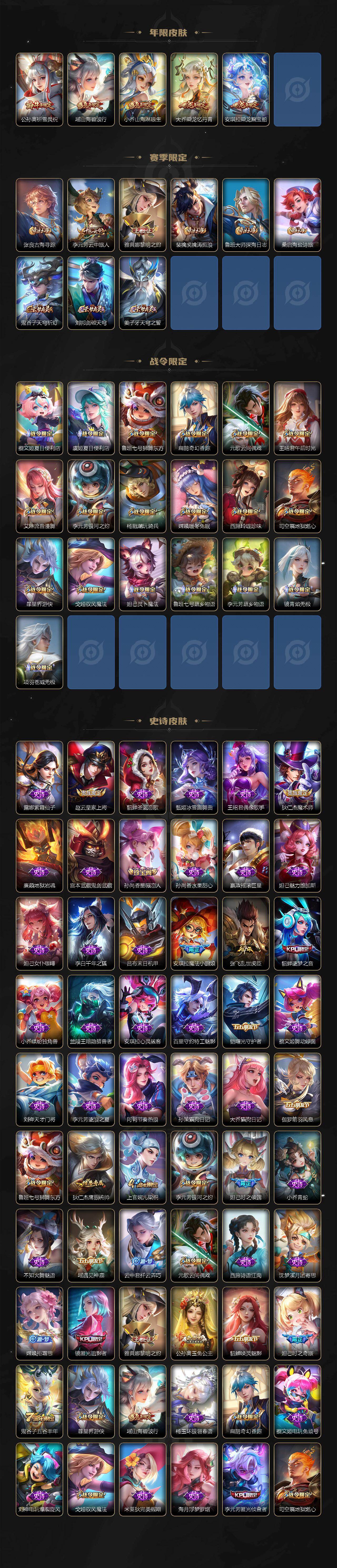 WZCMW453677王者荣耀账号详情图3