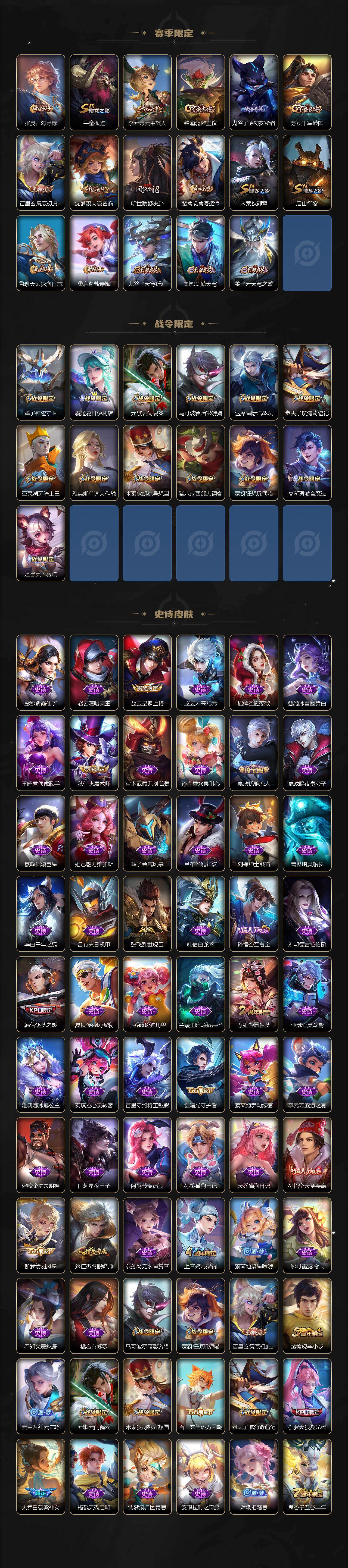 WZLFY453474王者荣耀账号详情图3