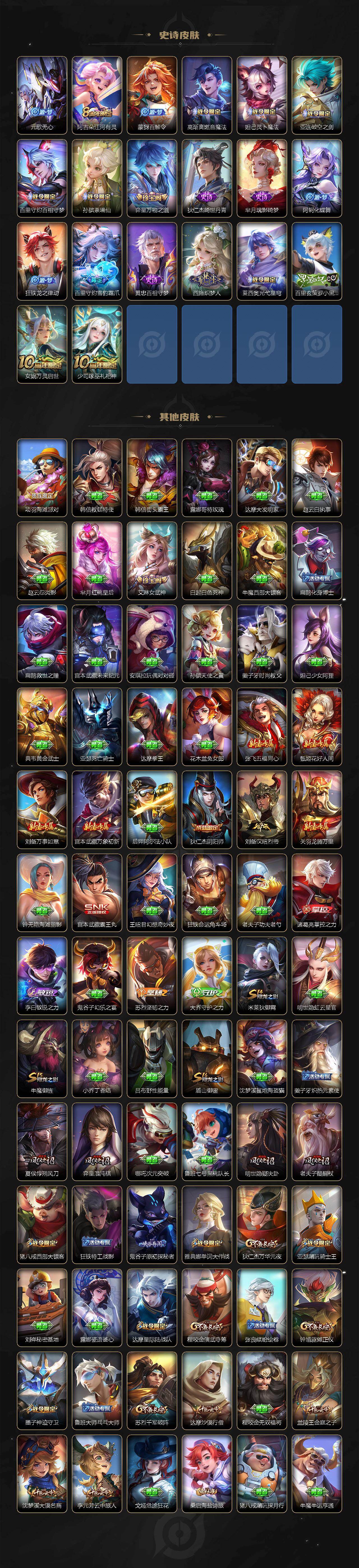 WZLFY453474王者荣耀账号详情图4