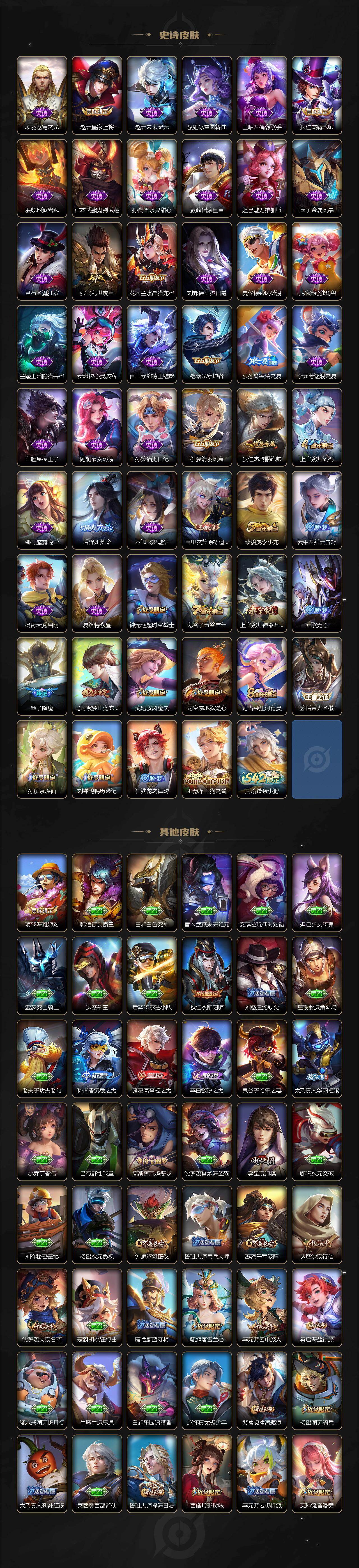 WZCMW453682王者荣耀账号详情图3