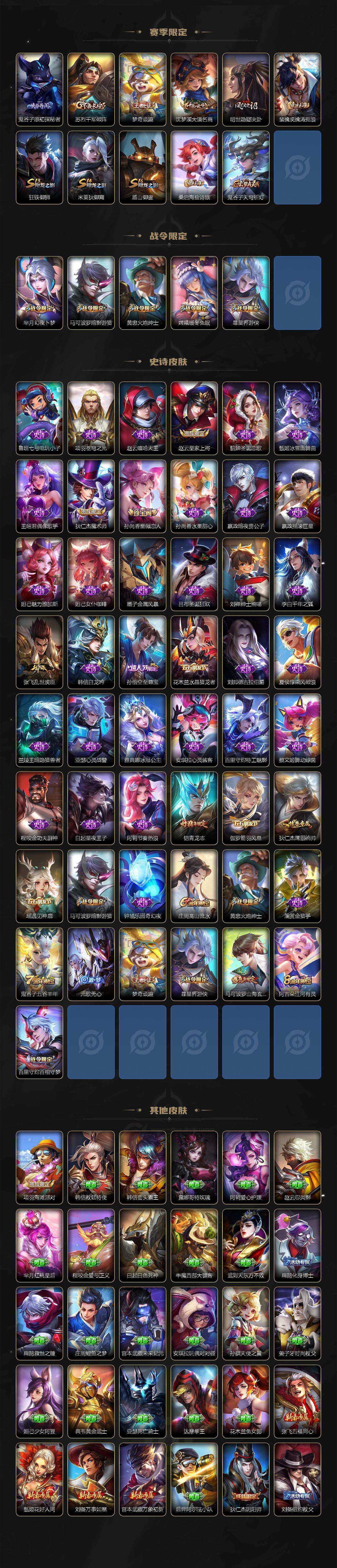 WZCMW453686王者荣耀账号详情图3