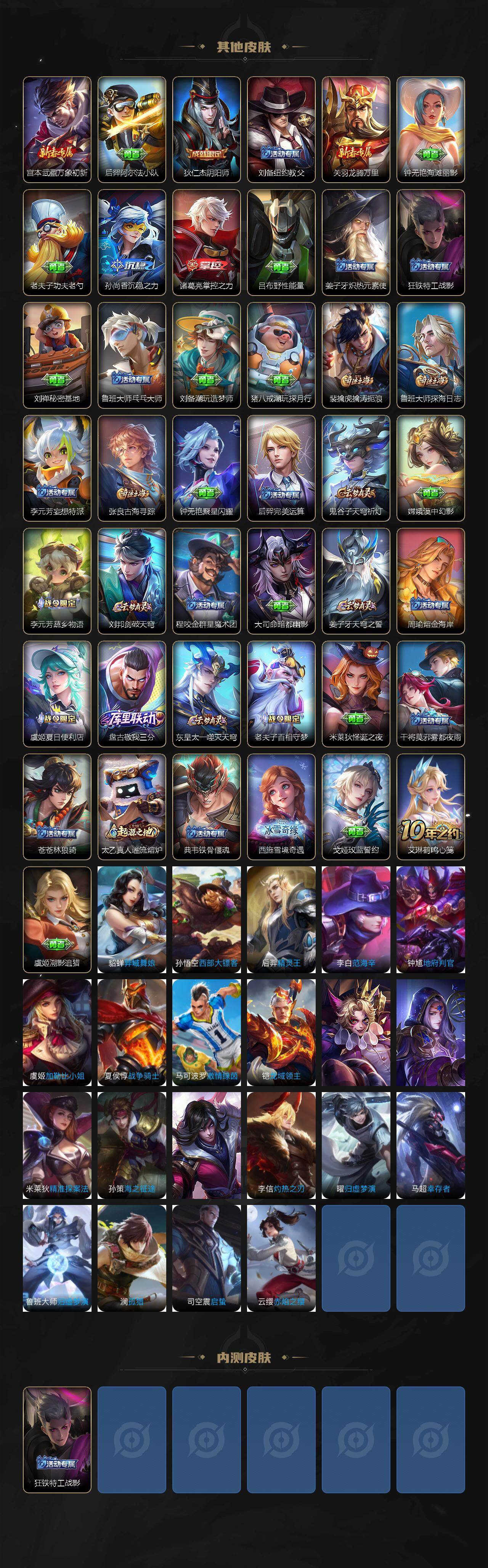 WZCMW453688王者荣耀账号详情图3