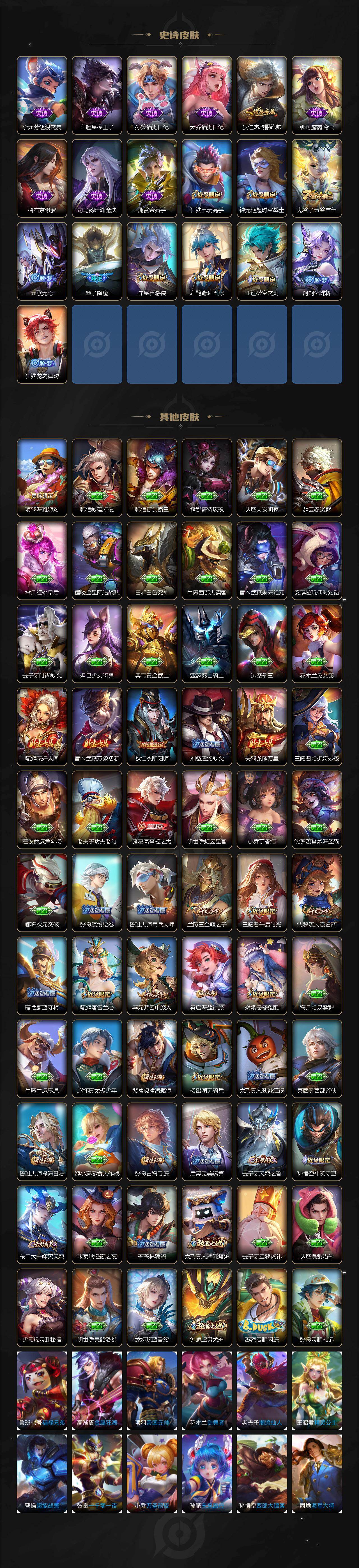 WZCMW4120315王者荣耀账号详情图3