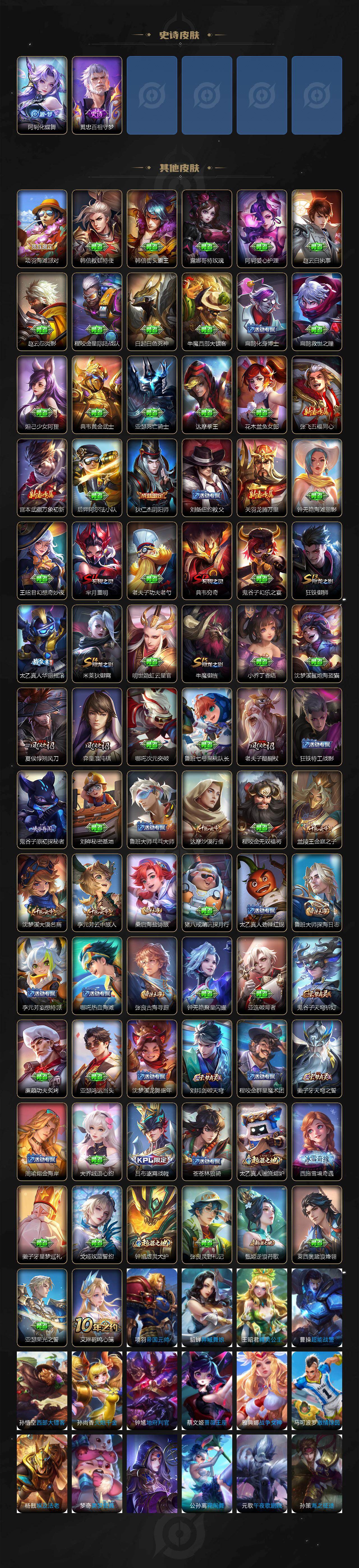 WZCMW453692王者荣耀账号详情图3