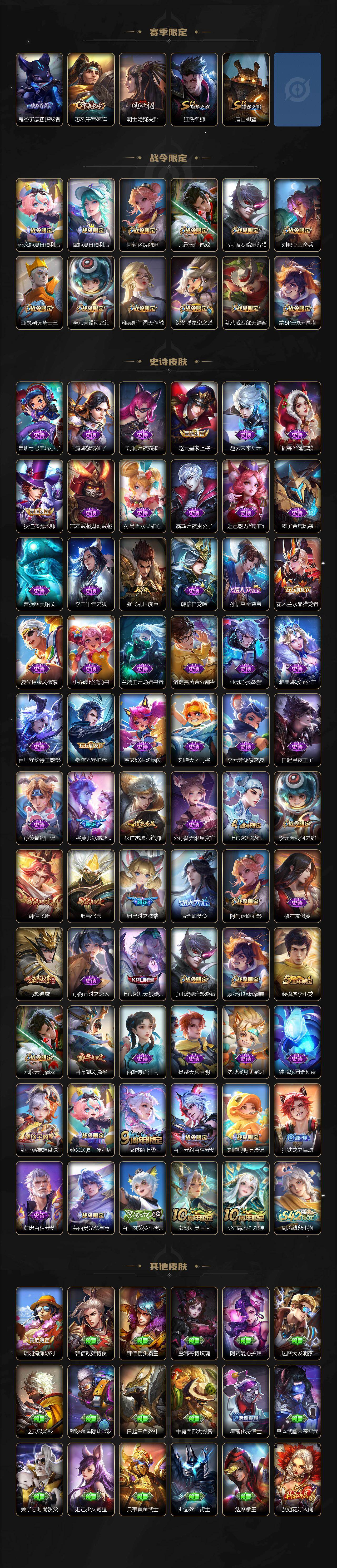 WZCMW453695王者荣耀账号详情图3