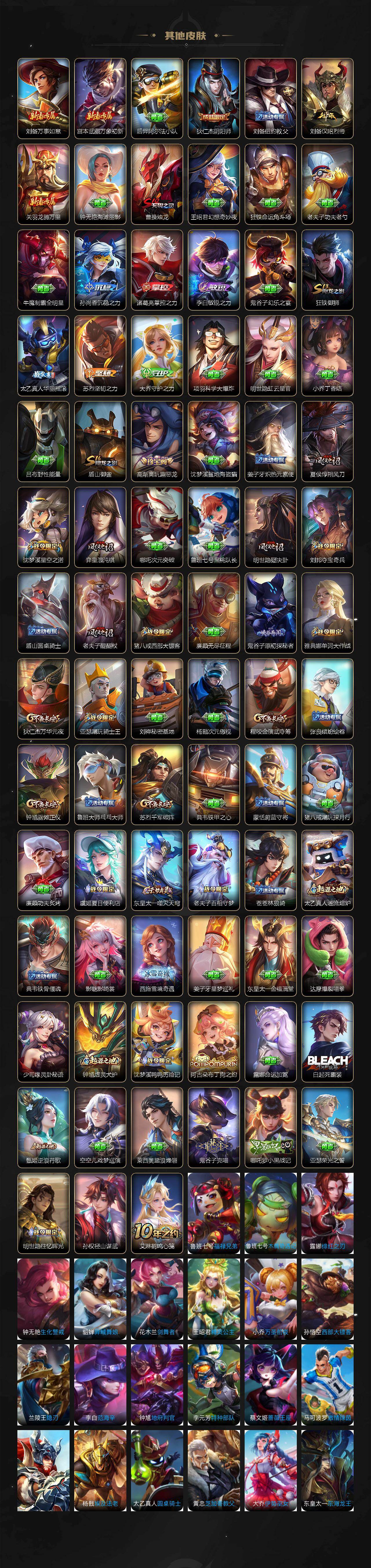 WZCMW453695王者荣耀账号详情图4