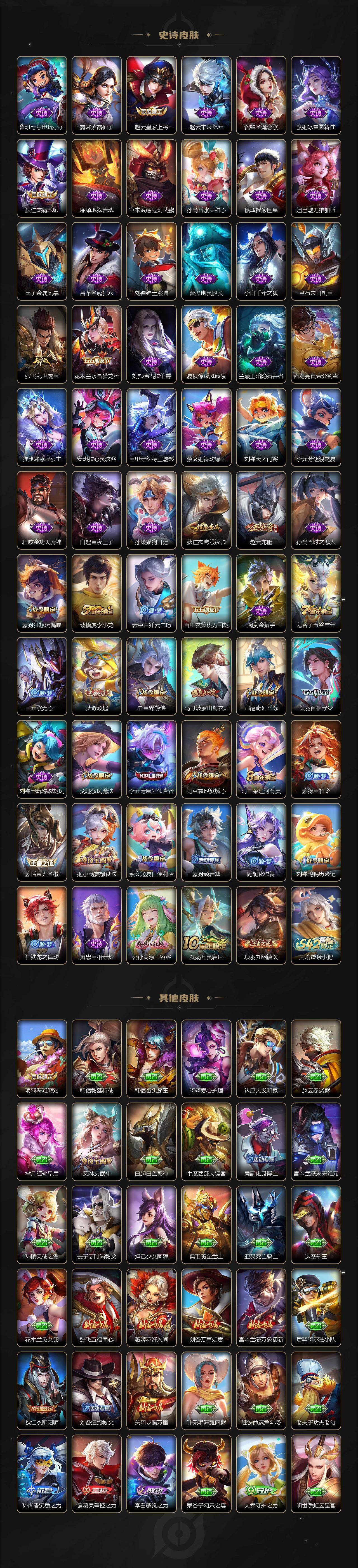 WZLFY453505王者荣耀账号详情图3