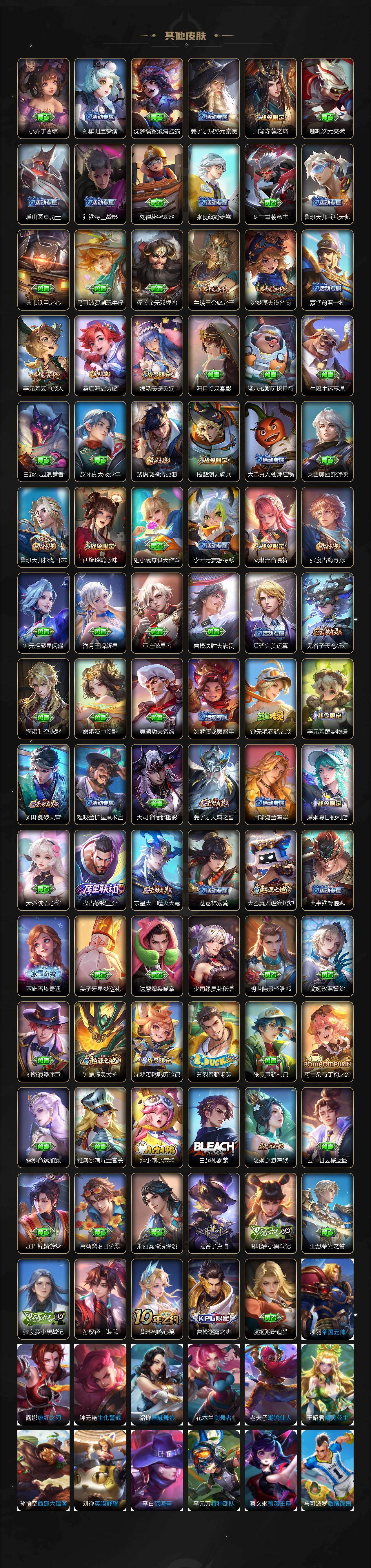 WZLFY453505王者荣耀账号详情图4