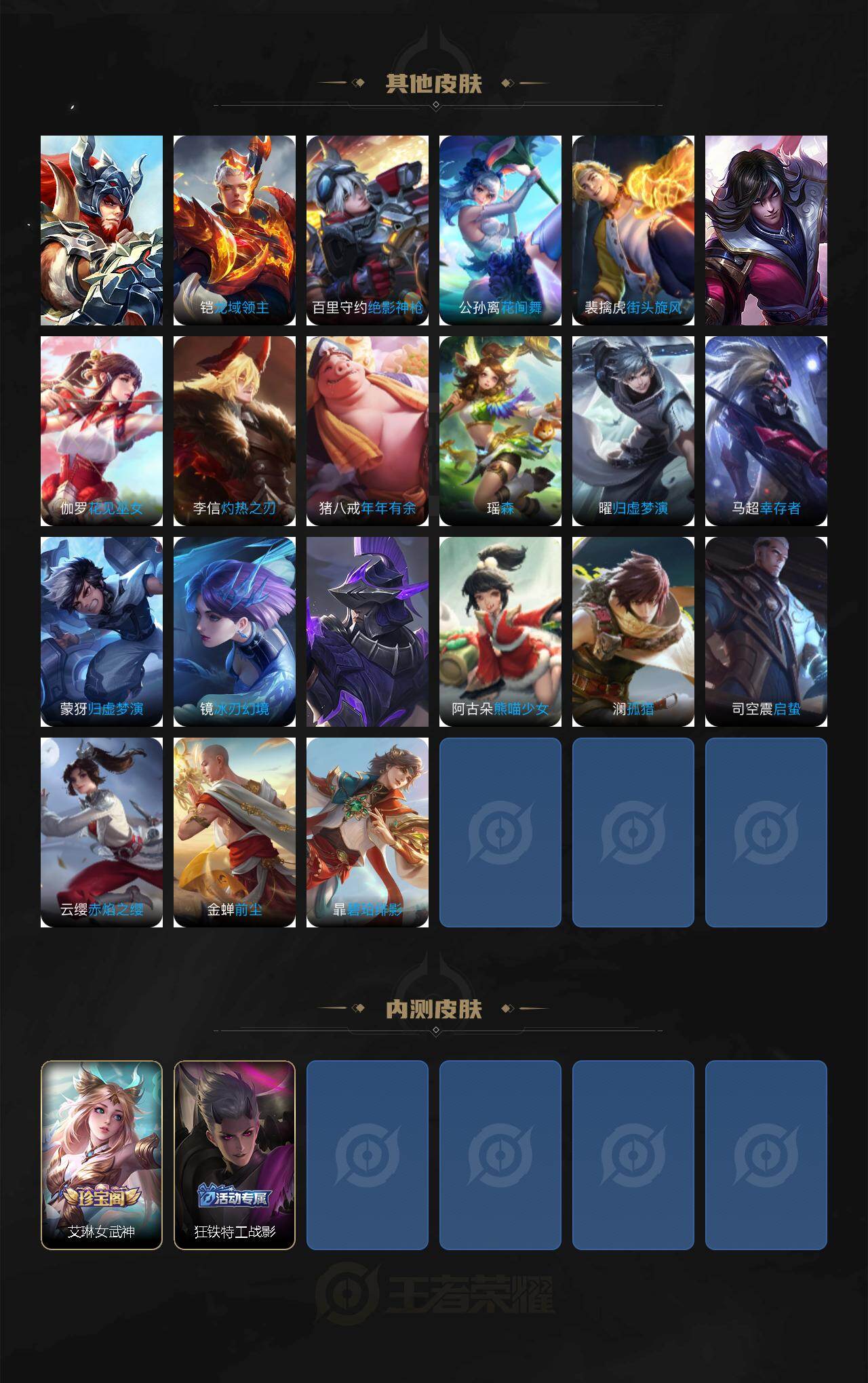 WZLFY453505王者荣耀账号详情图5