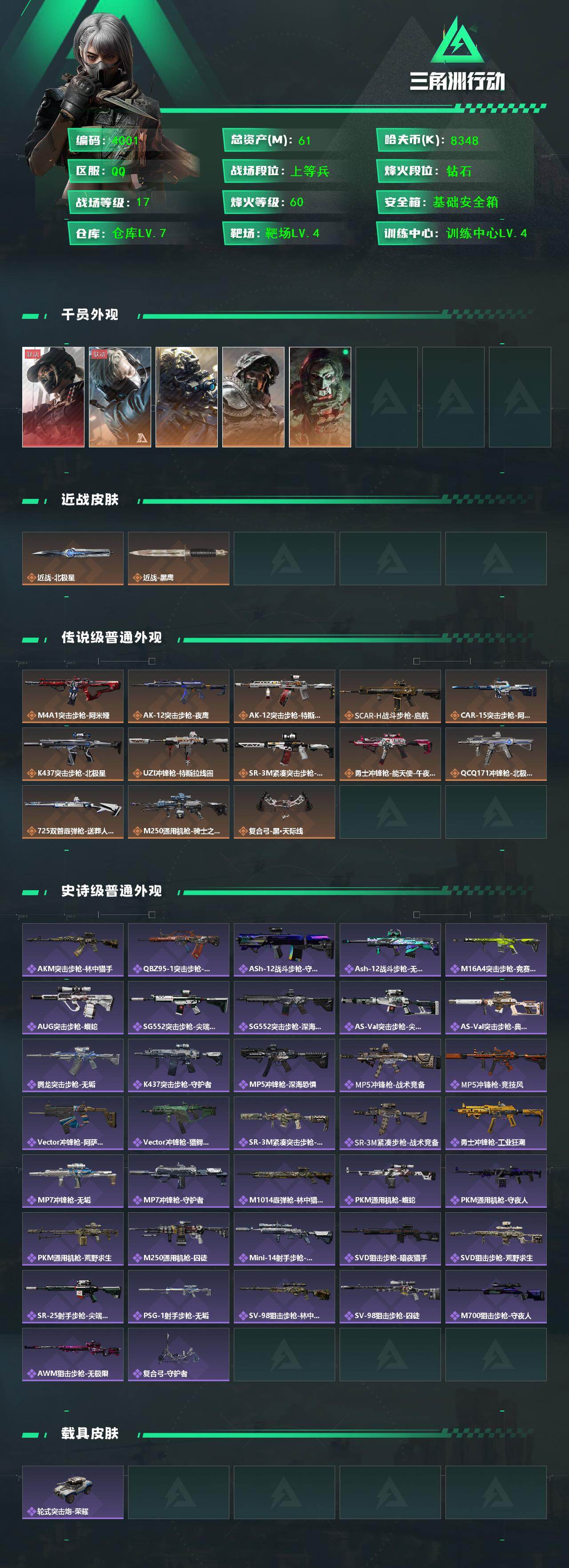 SJZCMW413396三角洲行动账号详情图2