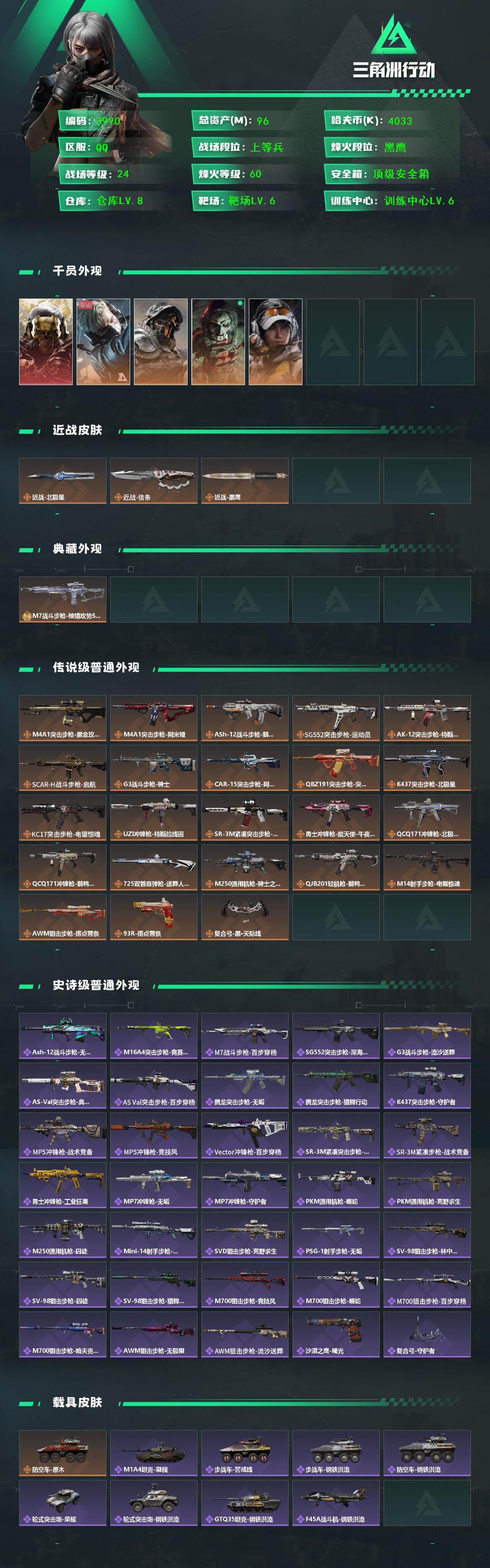 SJZCMW413397三角洲行动账号详情图2