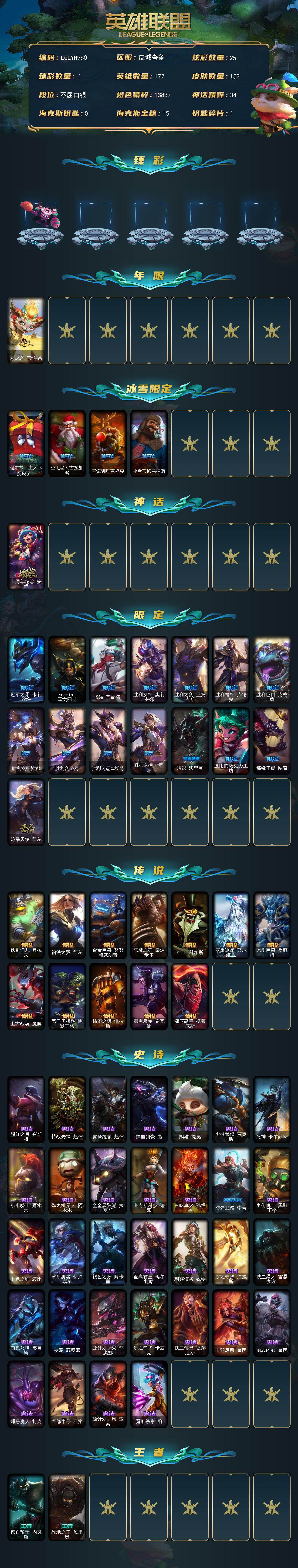 LOLEY45232英雄联盟账号详情图2