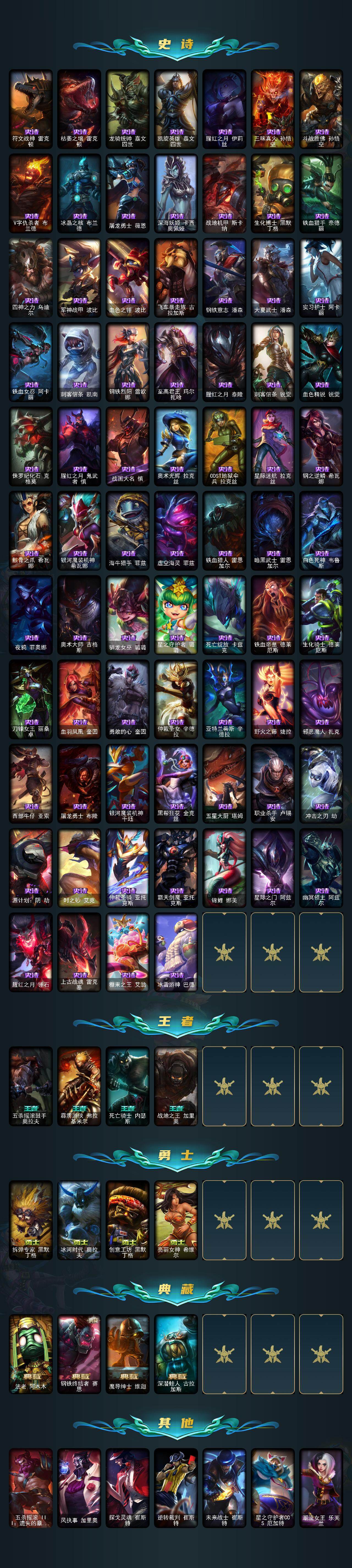 LOLQM45093英雄联盟账号详情图5