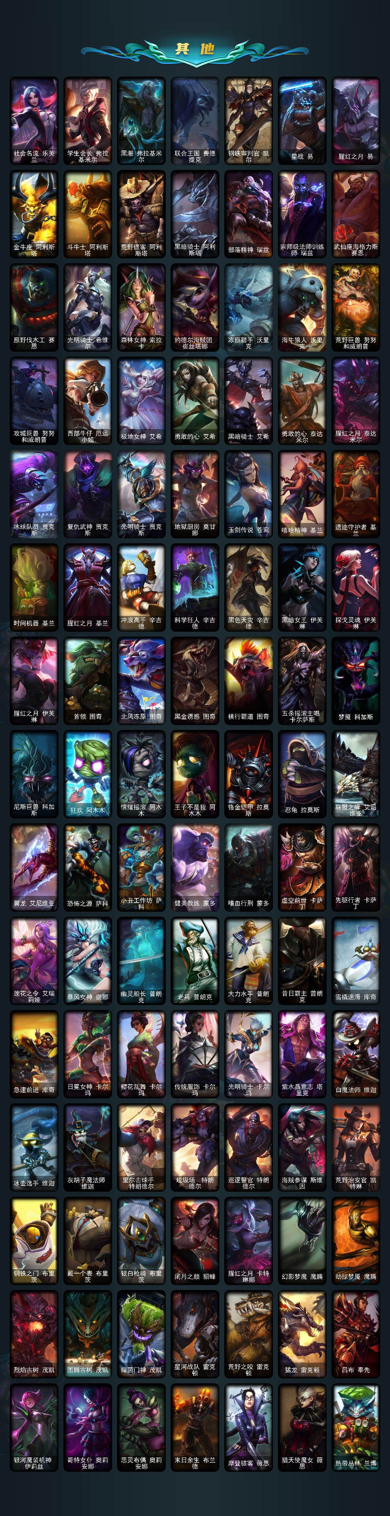 LOLQM45093英雄联盟账号详情图6