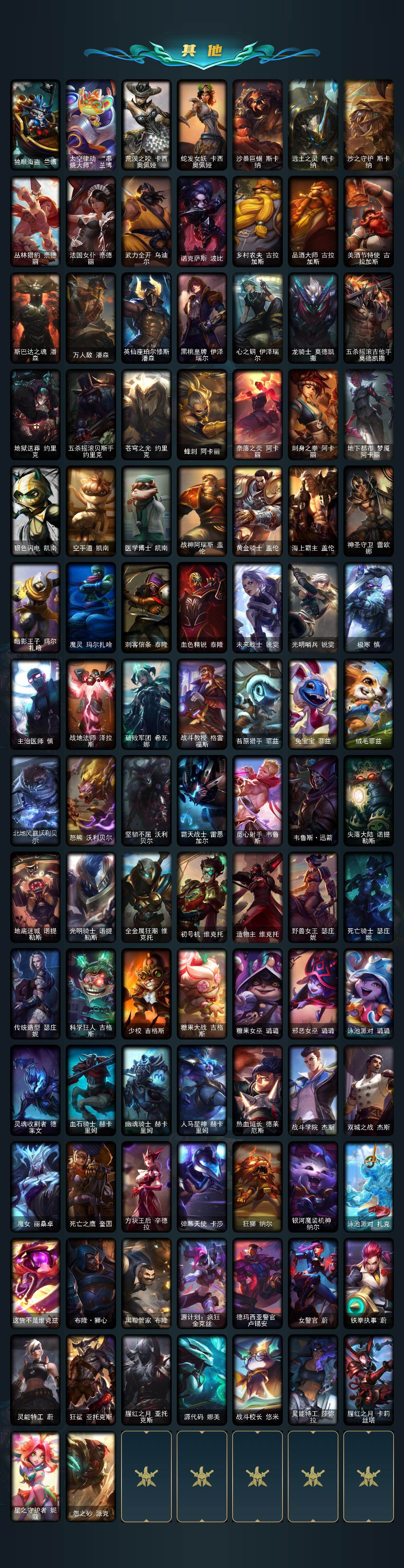 LOLQM45093英雄联盟账号详情图7