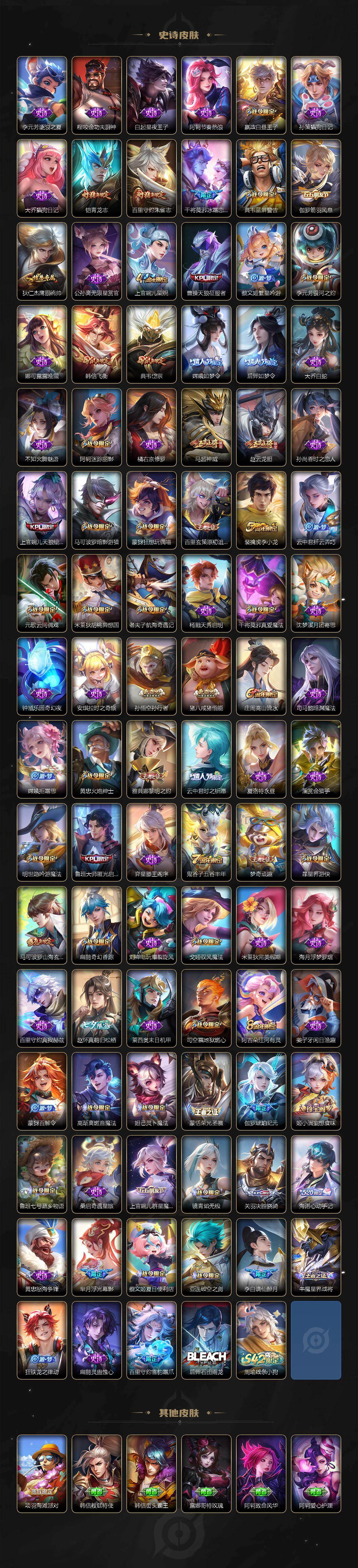 WZCMW454114王者荣耀账号详情图5