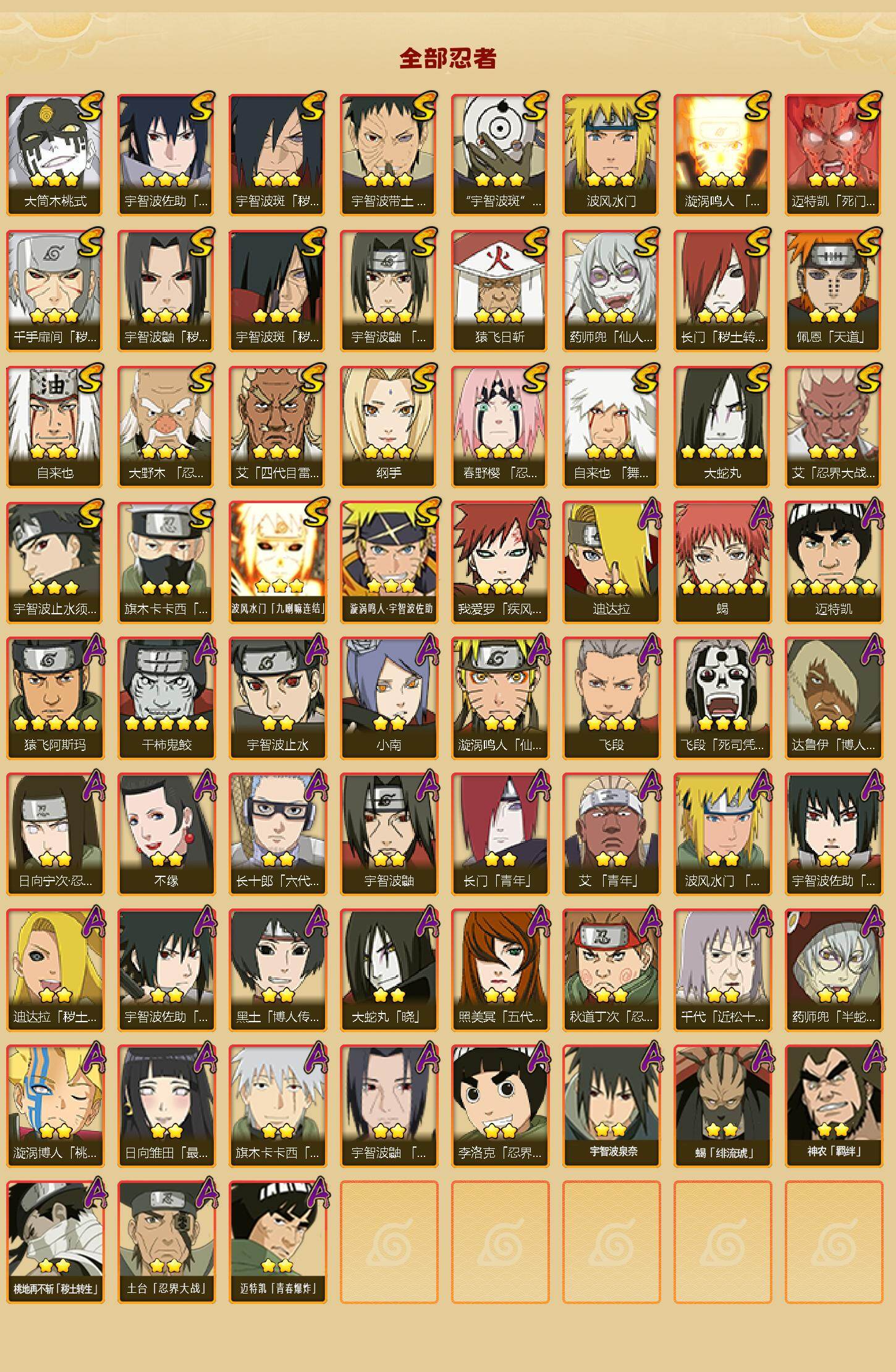 HYCMW47889火影忍者账号详情图2