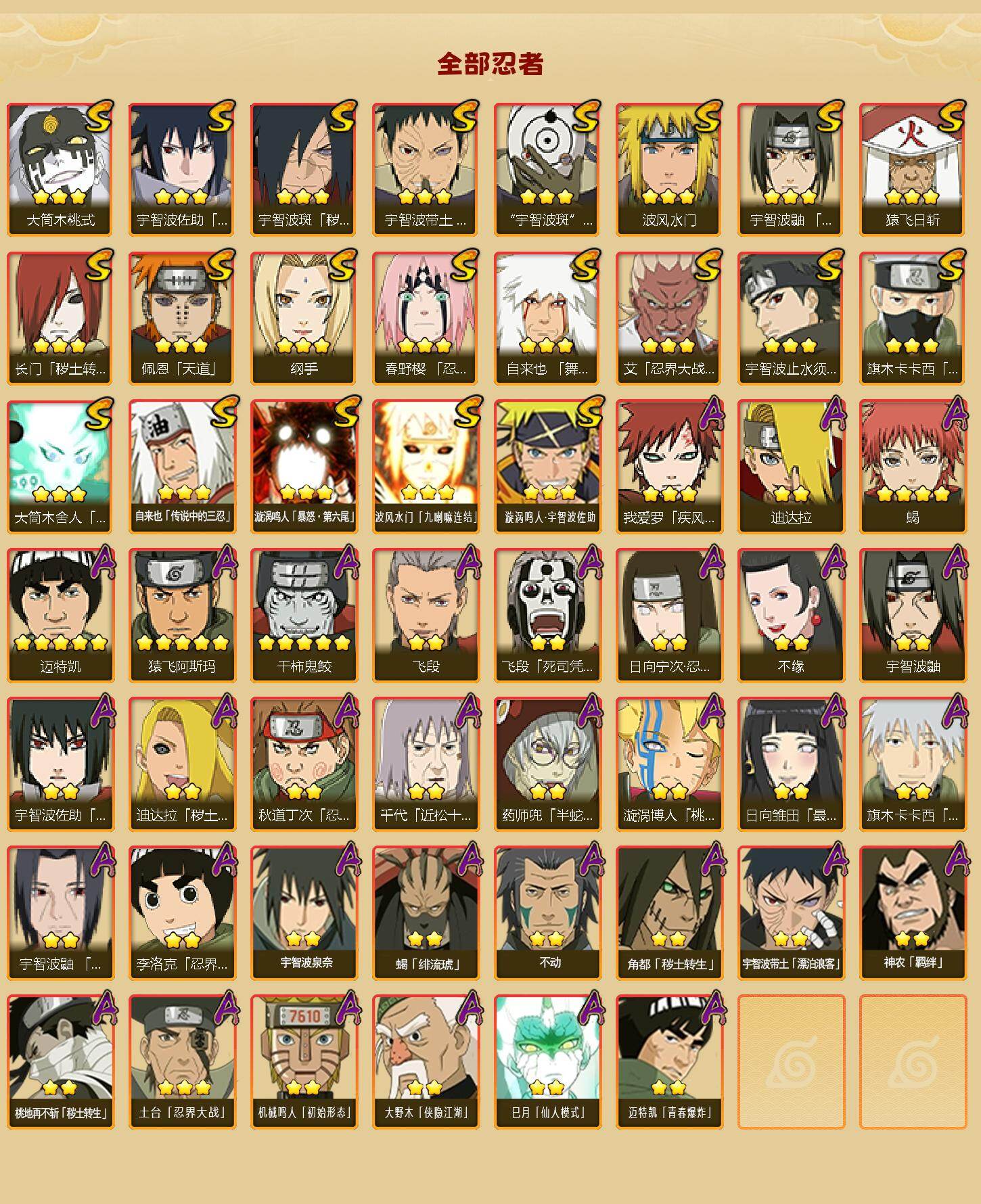 HYLX47619火影忍者账号详情图2