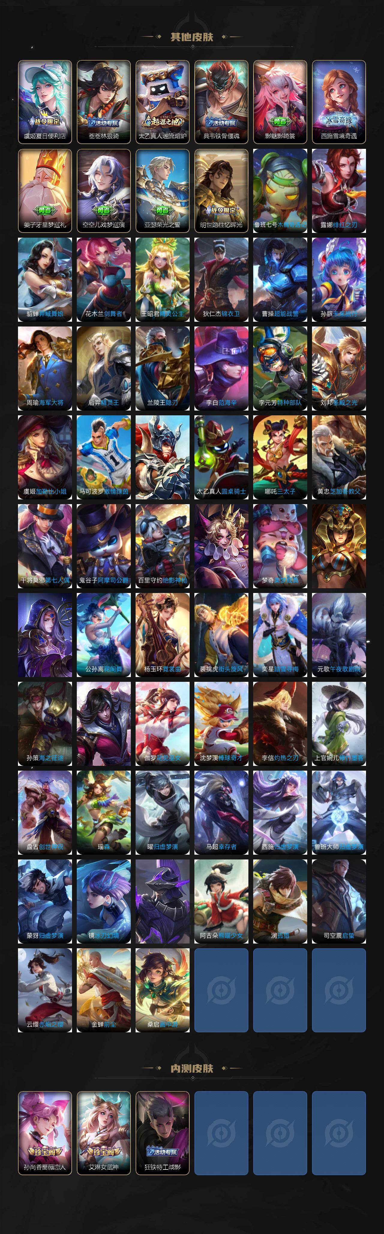 WZQM453944王者荣耀账号详情图6