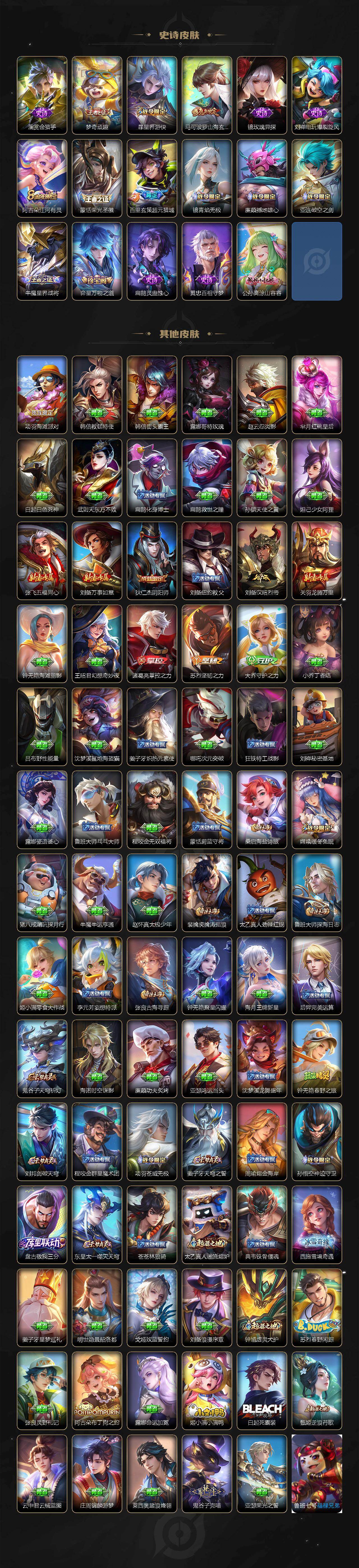 WZ03455173王者荣耀账号详情图3