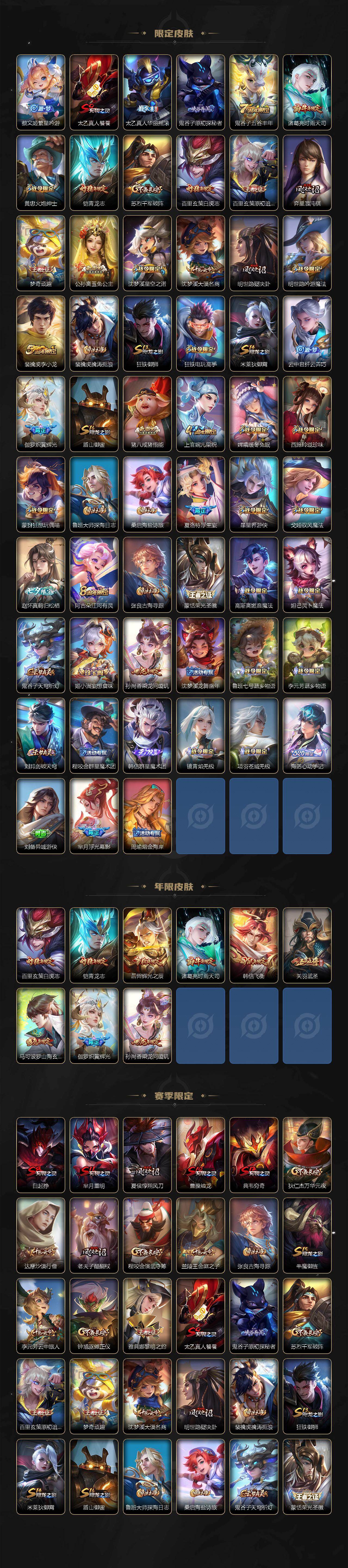 WZ03454966王者荣耀账号详情图3