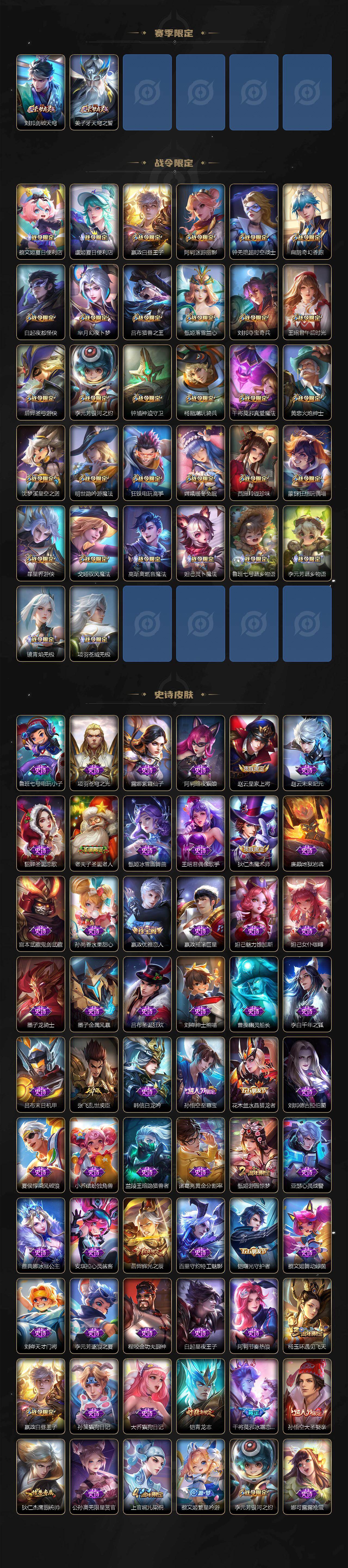 WZ03454966王者荣耀账号详情图4