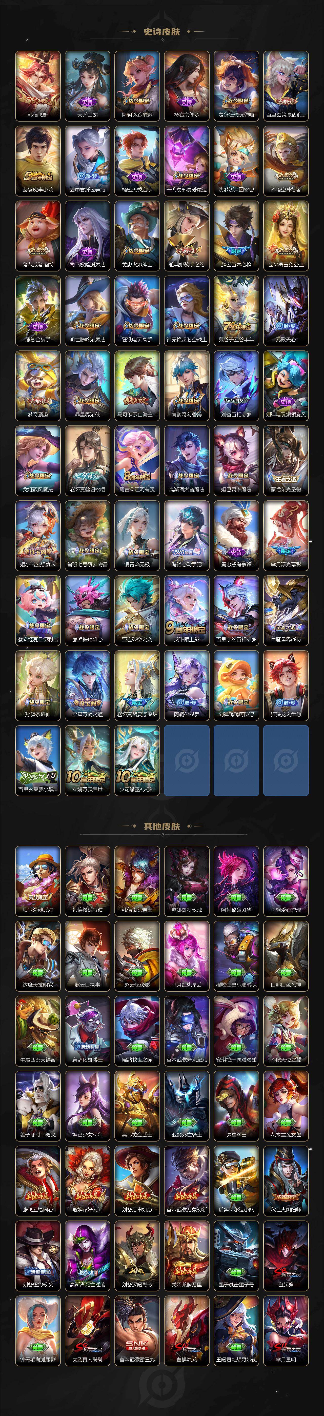 WZ03454966王者荣耀账号详情图5