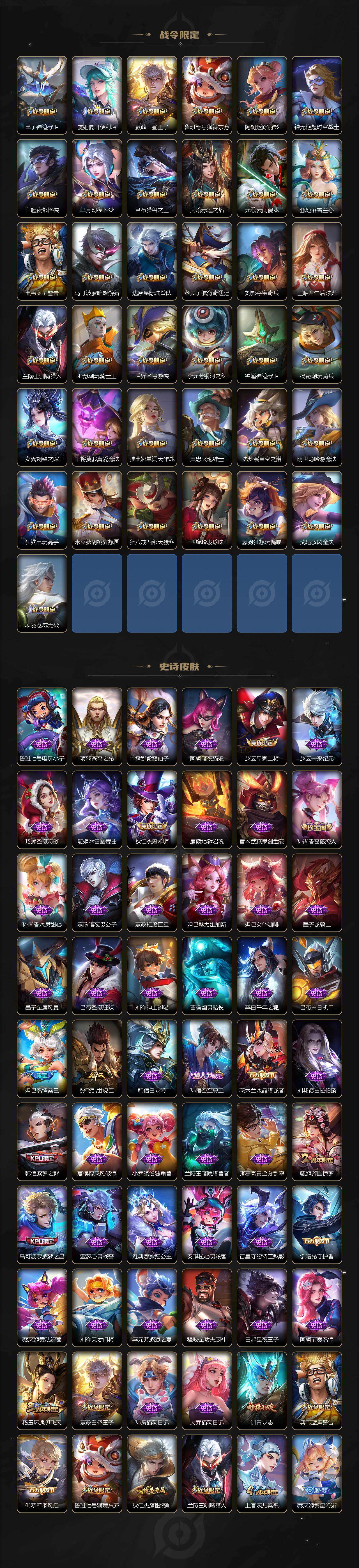 WZQM454011王者荣耀账号详情图5