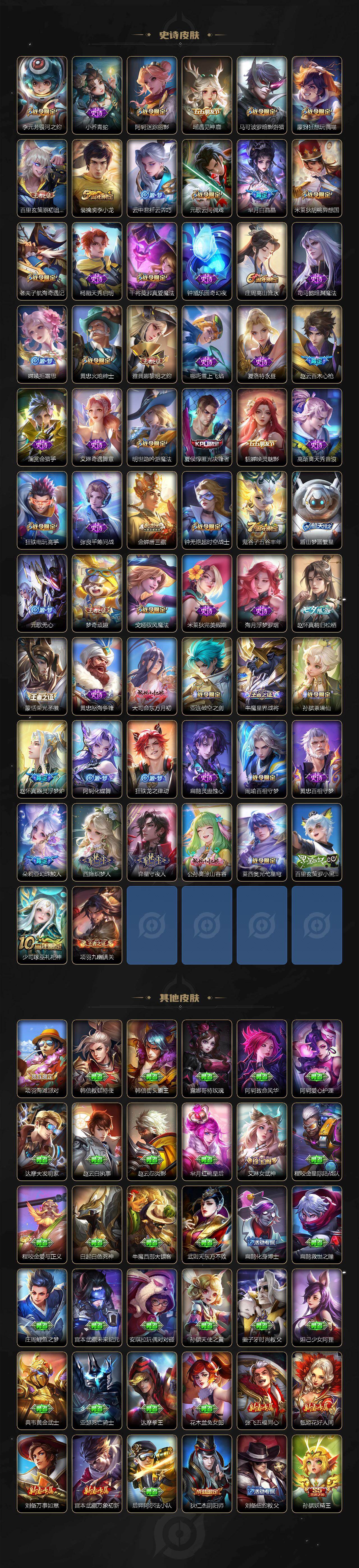 WZQM454011王者荣耀账号详情图6