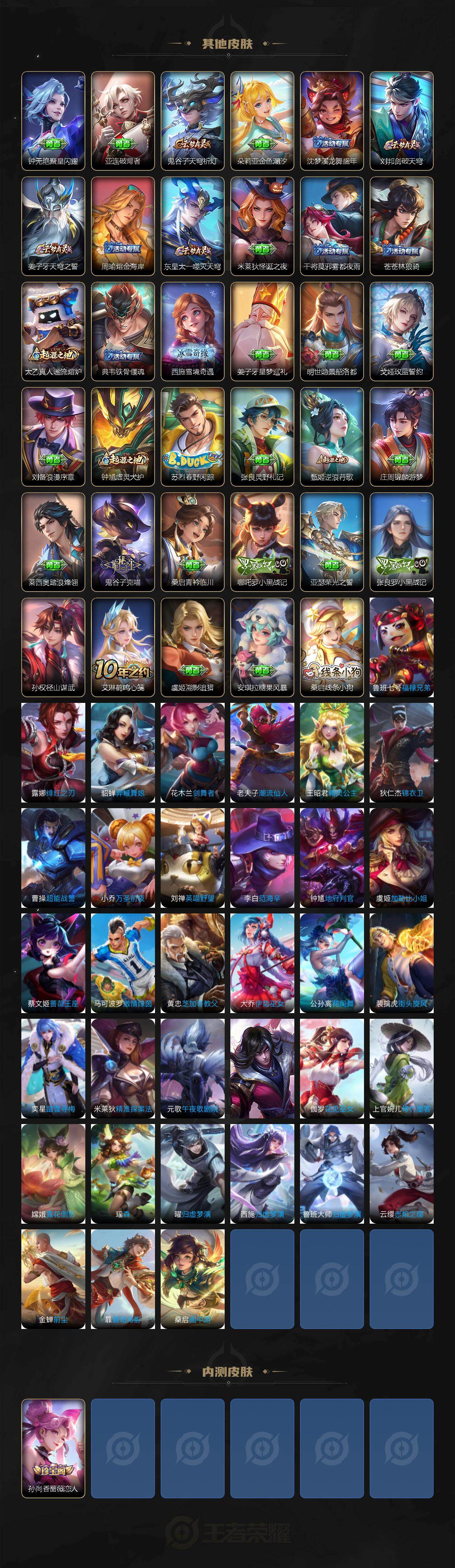 WZQM470837王者荣耀账号详情图5