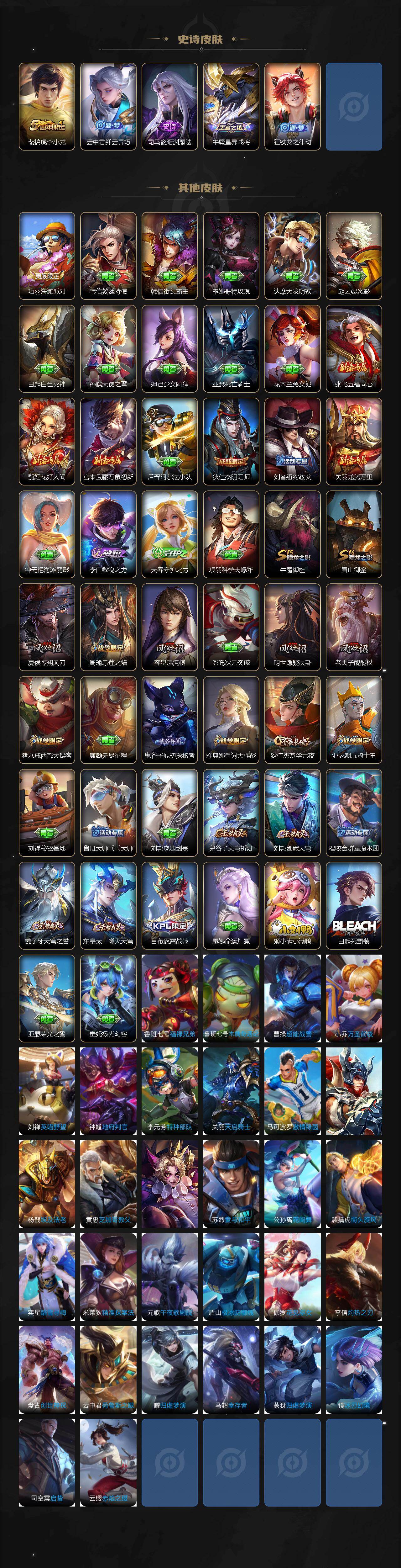 WZ03455191王者荣耀账号详情图3