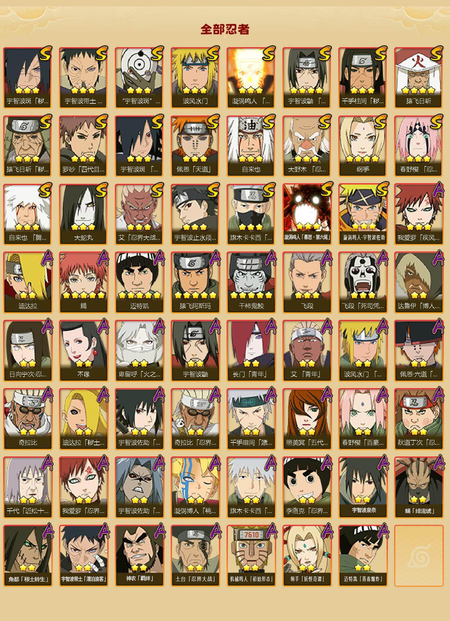 HYLX47617火影忍者账号详情图2