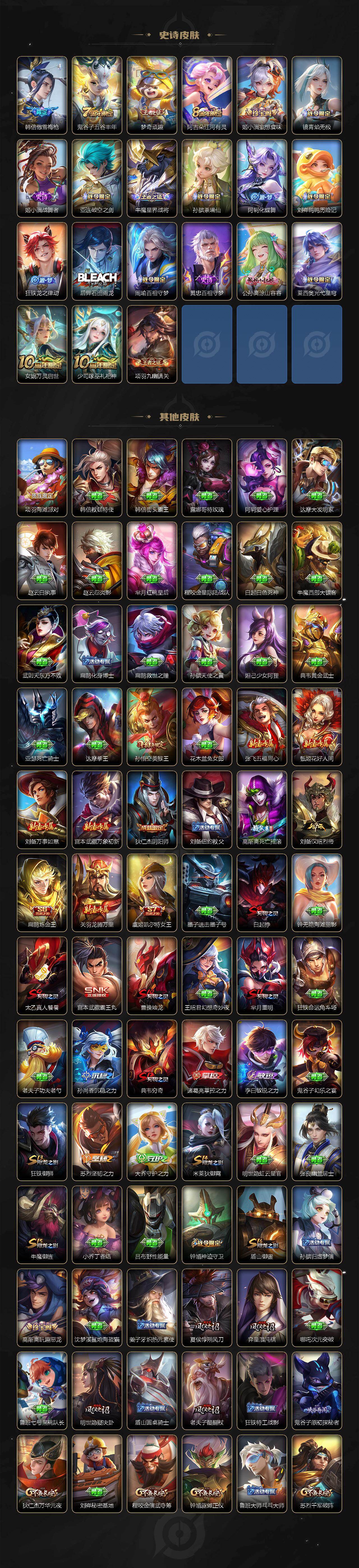 WZ03455041王者荣耀账号详情图4